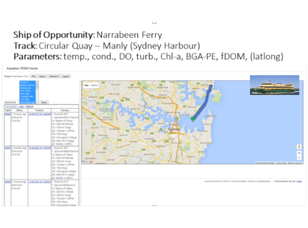 water quality assessment